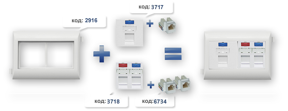Монтаж модулей keystone в суппорт (10952 ABR) на 2 модуля 45х45 для короба (90х50, 110х34, 110х50, 185х50) Efapel