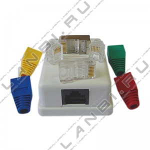 Компоненты СКС