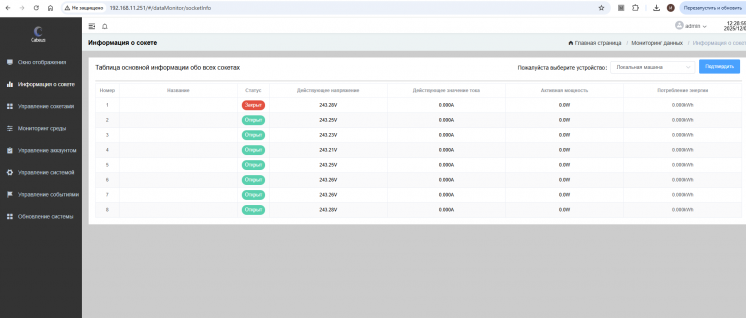 Cabeus SMART-PDU-32-3P-24C13-12C19-I309-CM Блок распределения питания, вертикальный, 24 розеток IEC 320 C13, 12 розеток IEC 320 C19, 3 фазы, 32А, 6х16А автомата защиты, 400В, мониторинг/управление, шнур 3м 5х6мм с вилкой IEC 60309